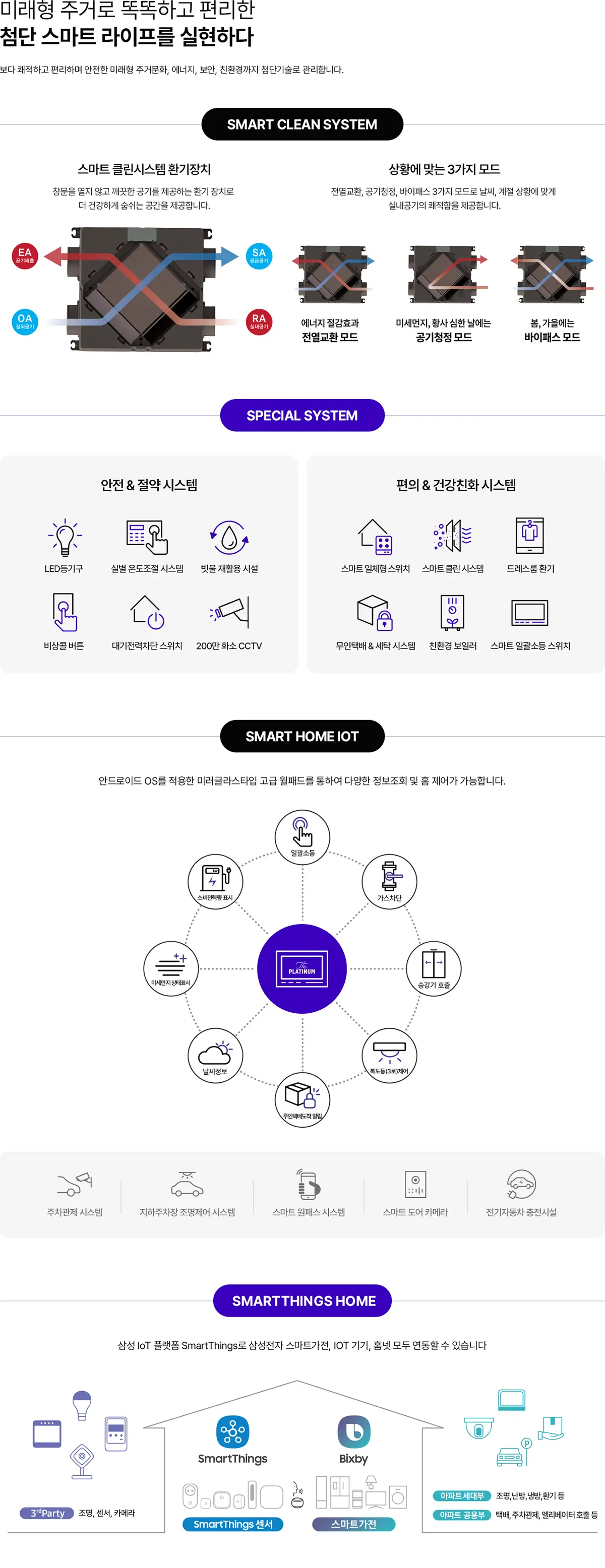 쌍용더플래티넘 단지의 스마트시스템